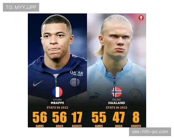 哈兰德与姆巴佩争夺未来第一人的核心差距解析