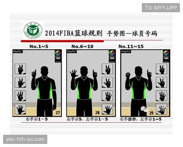 篮球规则解读：身体接触容忍度的标准如何界定？