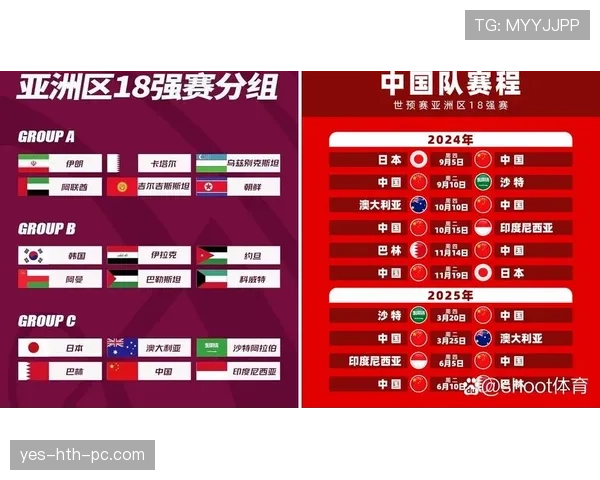 2026世界杯为什么这样分组排名 2026世界杯为什么这样分组排名