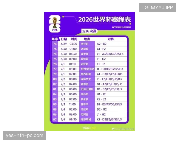 2026美加墨世界杯卡塔尔队赛程前瞻与出线形势深度解析 2026美加墨世界杯卡塔尔队赛程前瞻与出线形势深度解析