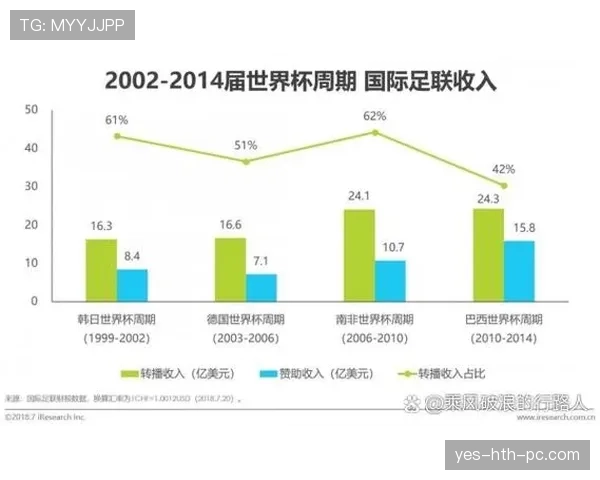 2026世界杯墨西哥队世界杯首战胜率统计 2026世界杯墨西哥队世界杯首战胜率统计