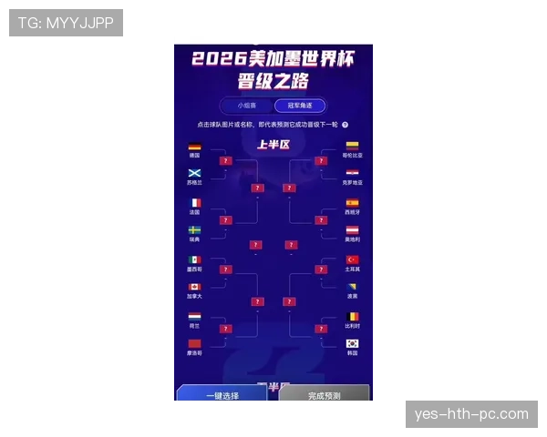 2026世界杯为什么允许8个小组第三晋级
